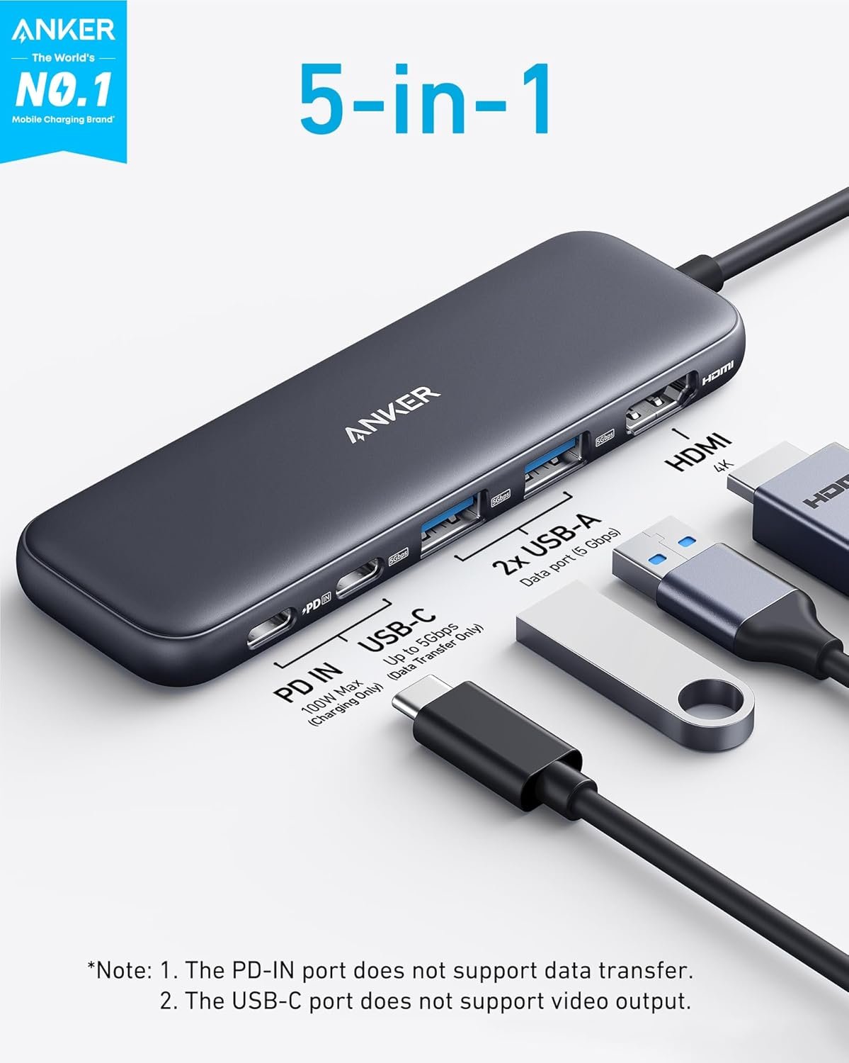 Anker USB C Hub, 5-in-1 USBC to HDMI Splitter with 4K Display, 1 x Powered USB-C 5Gbps & 2×Powered USB-A 3.0 5Gbps Data Ports for MacBook Pro, MacBook Air, Dell and More - Image 2