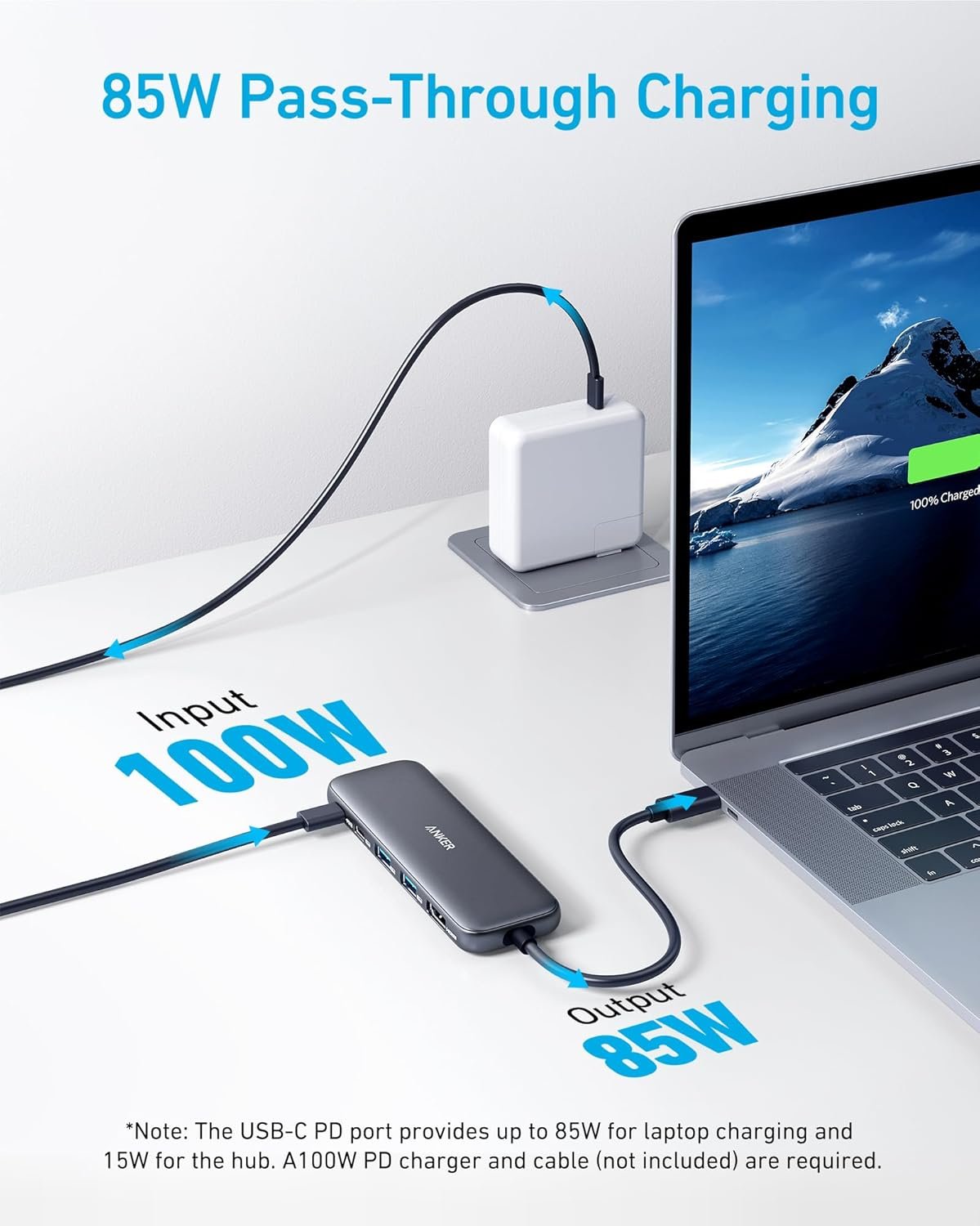Anker USB C Hub, 5-in-1 USBC to HDMI Splitter with 4K Display, 1 x Powered USB-C 5Gbps & 2×Powered USB-A 3.0 5Gbps Data Ports for MacBook Pro, MacBook Air, Dell and More - Image 3