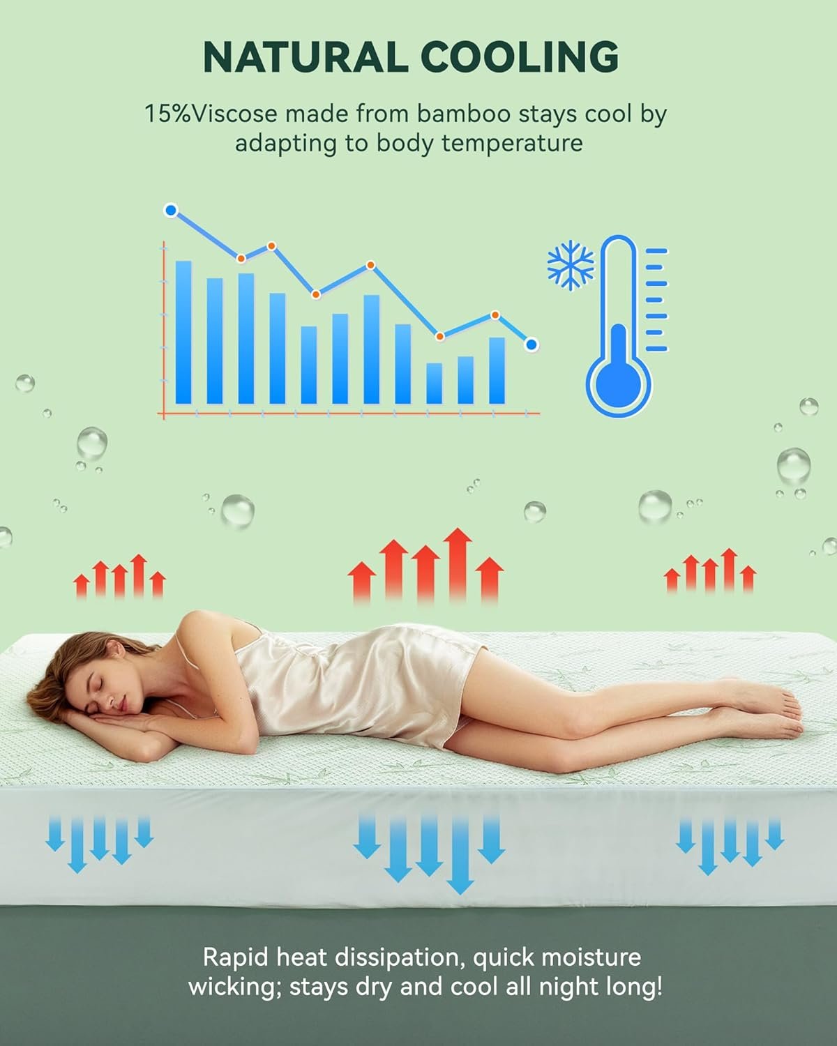 Mattress Protector Waterproof 15% Viscose from Bamboo Cooling Protectors Cover for Hot Sleepers 3D Air Fabric Breathable Noiseless Soft Bed Cover for 6-18" Deep Pocket Mattress Covers Full - Image 2