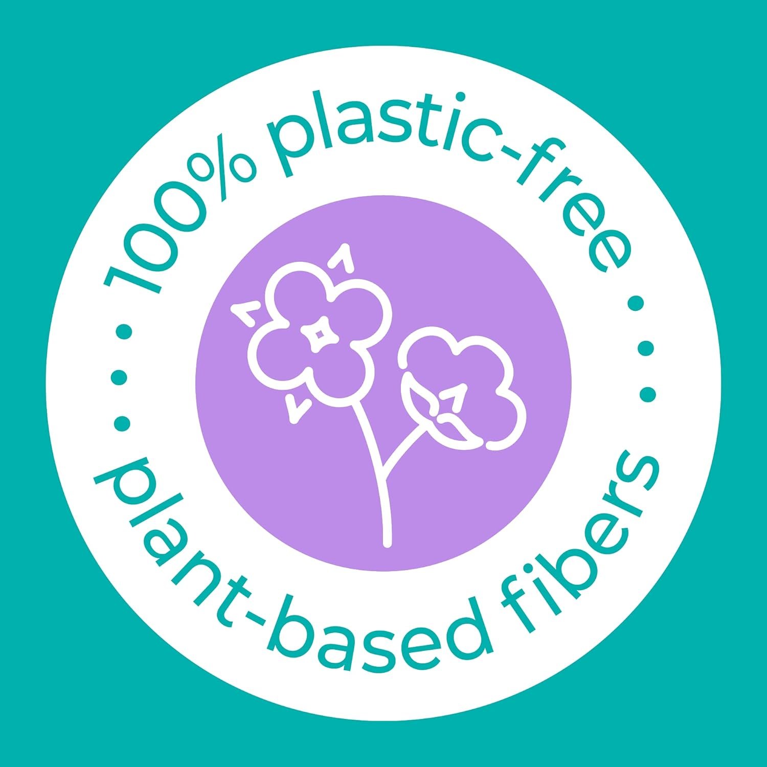 Nice 'N Clean Adult Flushable Wipes (3 x 60 Count) | Personal Cleansing Wipes Made from Plant-Based Fibers | Infused with Aloe & Vitamin E - Image 6