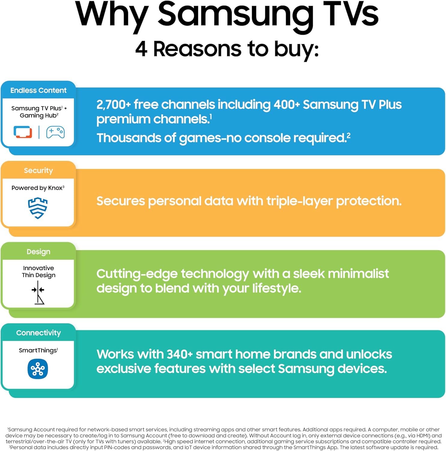 Samsung 75-Inch Class Crystal UHD U8000F 4K Smart TV (2025 Model) Endless Free Content, Crystal Processor 4K, MetalStream Design, Knox Security, Alexa Built-in - Image 6