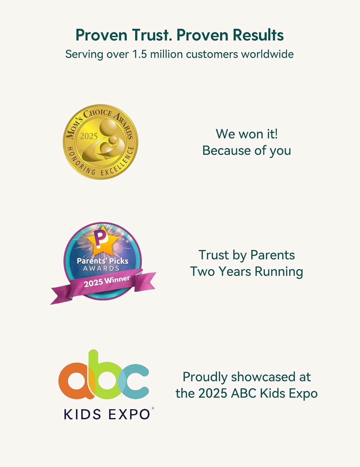 Babelio 29-55 Inch Extra Wide Baby/Dog Gate, PressGuard P7, Metal Auto Close, Pressure Mounted Pet Door for Doorways, NO Need Tools and Drilling, with Wall Cups, White - Image 7