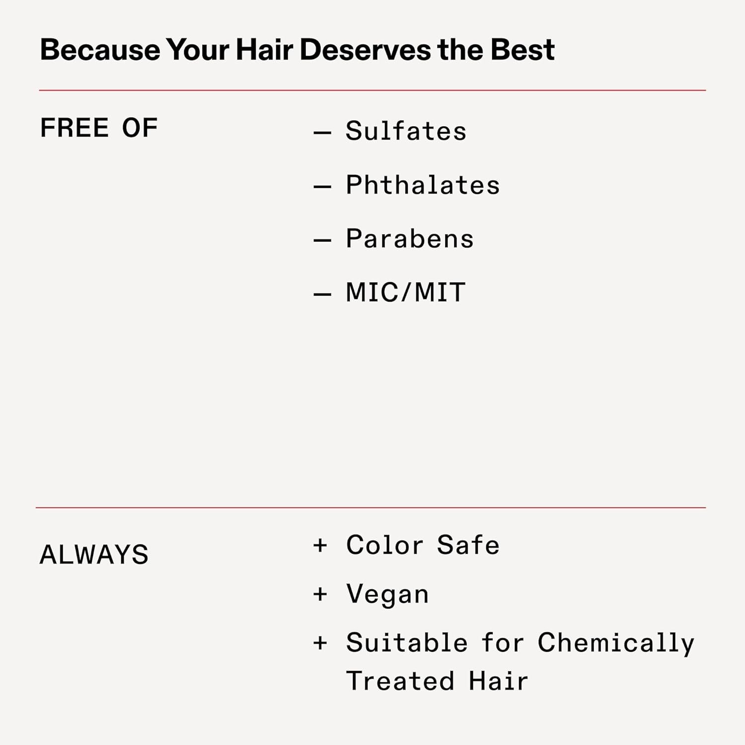 Olaplex Nº.4 Bond Maintenance™ Hair Strengthening Shampoo: Repairs Damage & Defend Against Future Breakage | Replenishes Hydration | For Coily, Curly, Straight, and Wavy - Image 9