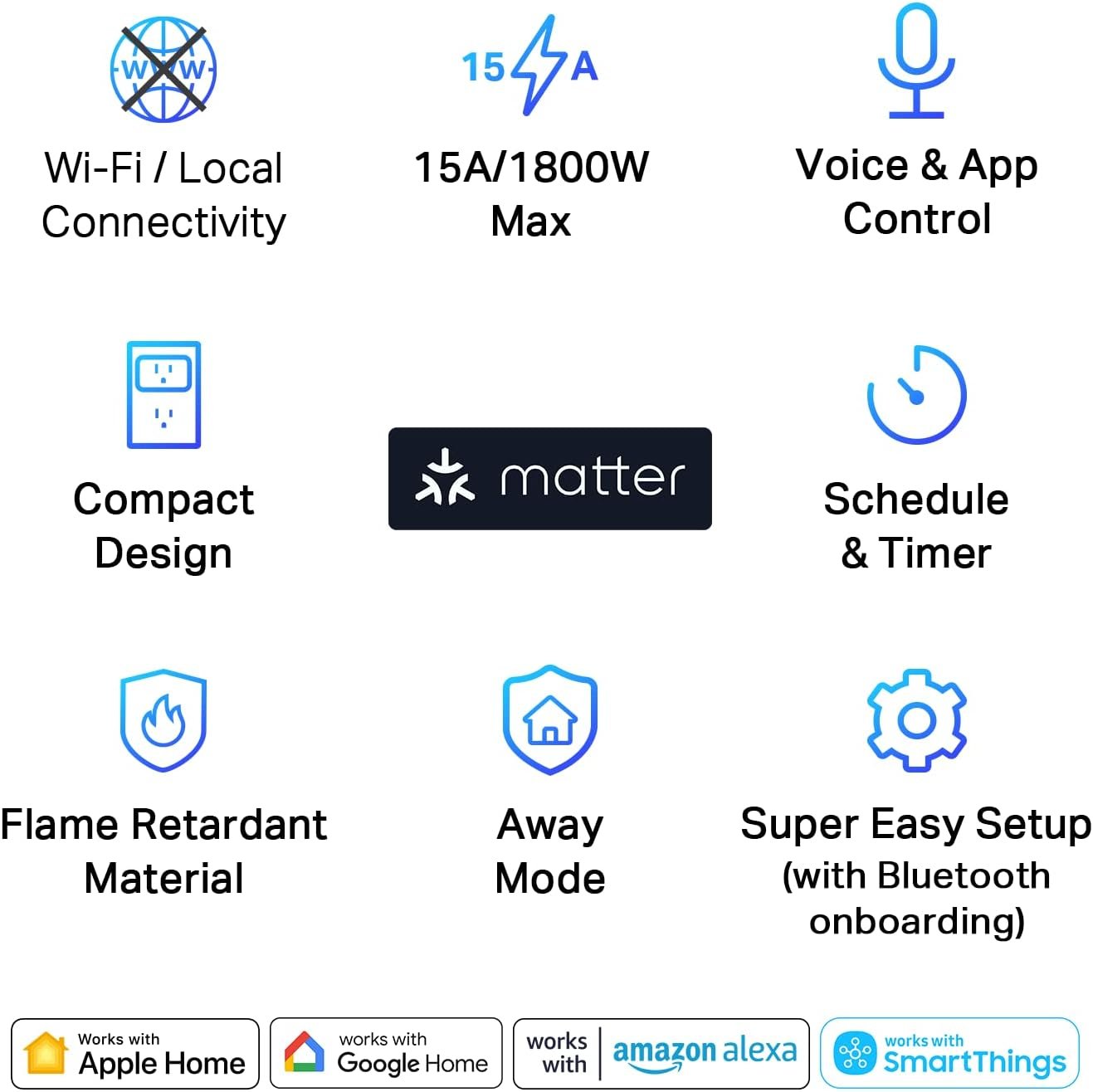TP-Link Tapo Matter Supported Smart Plug Mini, Compact Design, 15A/1800W Max, Super Easy Setup, Works with Apple Home, Alexa & Google Home, UL Certified, 2.4G Wi-Fi Only, White, Tapo P125M(3-Pack) - Image 2