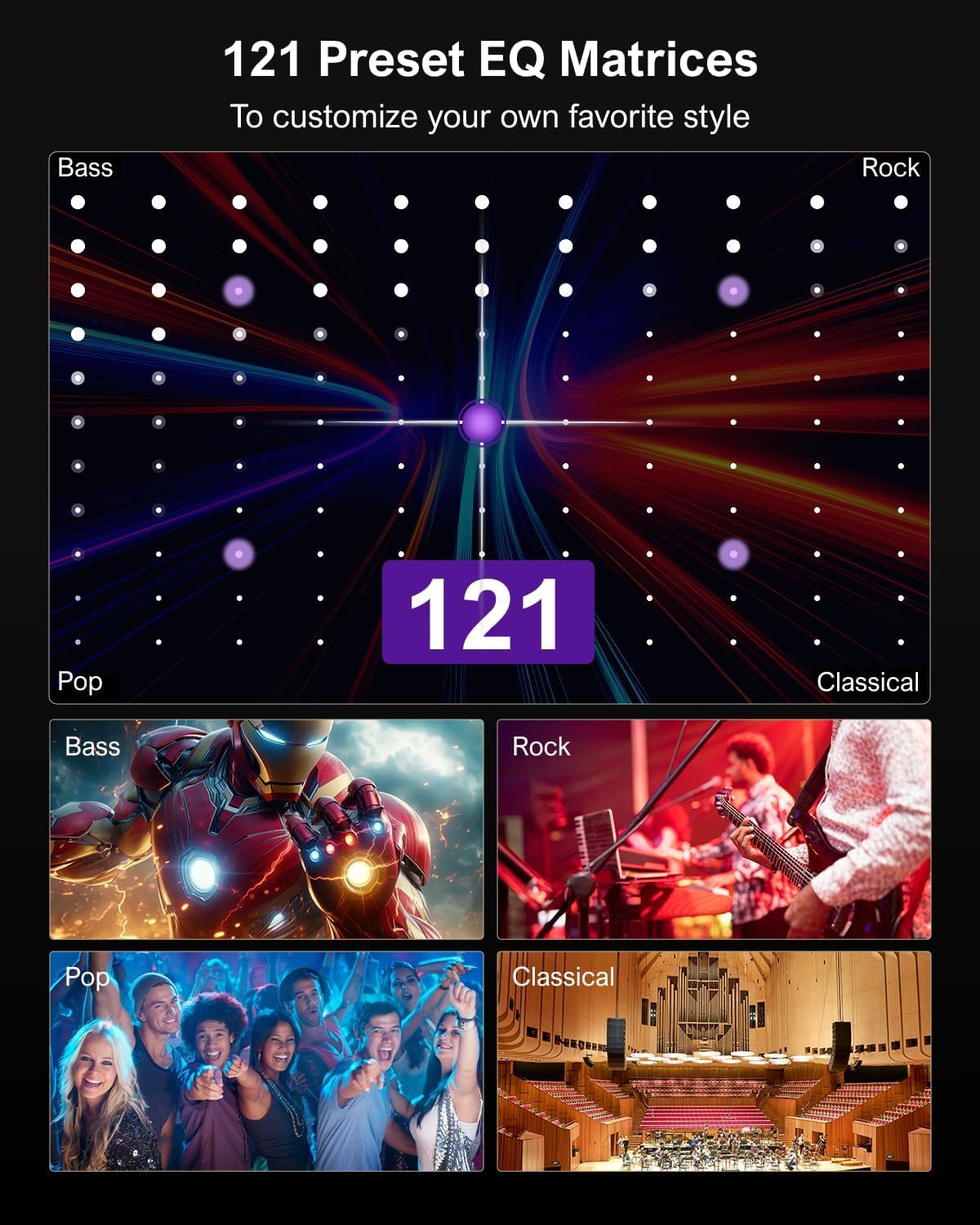 ULTIMEA 7.1ch Sound Bar with Subwoofer, Virtual Surround Sound System for TV, Sound Bar for Smart TV with 4 Surround Speakers, Peak Power 330W, TV Soundbar with App Control, Opt/AUX/BT, Aura A40 - Image 5