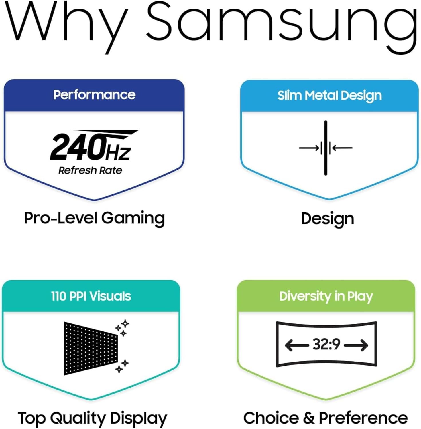 Samsung 49" Odyssey G93SC Series Curved Gaming Monitor, QD-OLED, 240Hz, 0.03ms, DQHD, G-Sync Compatible, FreeSync Premium Pro, Adjustable Stand - Image 13