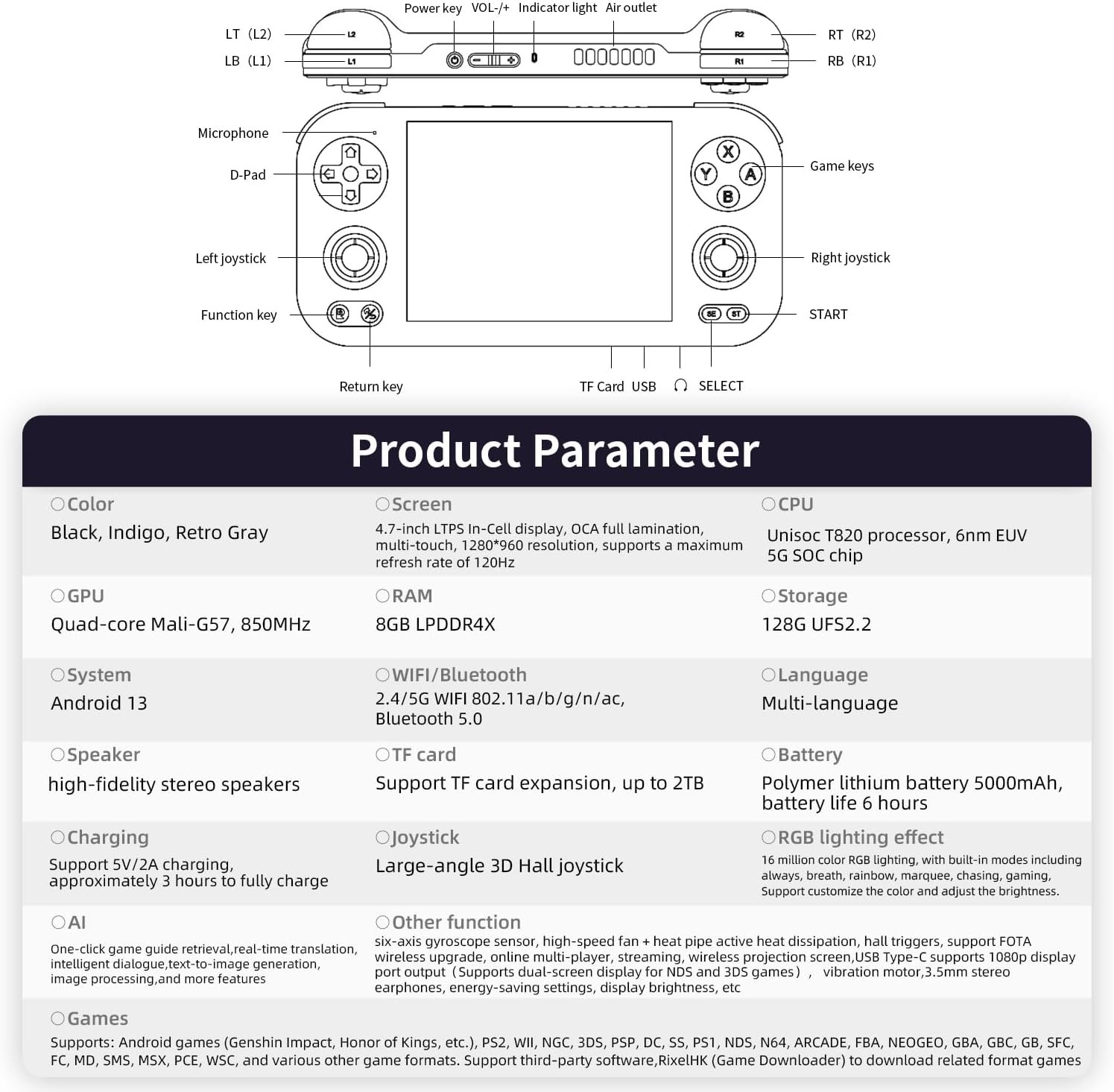 RG476H Retro Game Console Android 13 System Unisoc T820 RG 476H Handheld Game 4.7-inch LTPS Multi-Touch Screen Online Fighting Joystick Supports Output WiFi 5000mAh 8+ 128GB (RG476H-Black-new) - Image 9