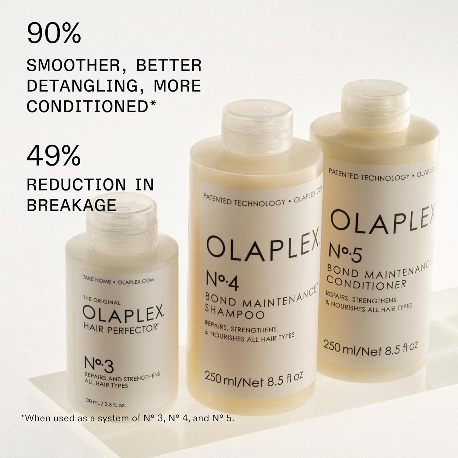 Olaplex Nº.4 Bond Maintenance™ Hair Strengthening Shampoo: Repairs Damage & Defend Against Future Breakage | Replenishes Hydration | For Coily, Curly, Straight, and Wavy - Image 2