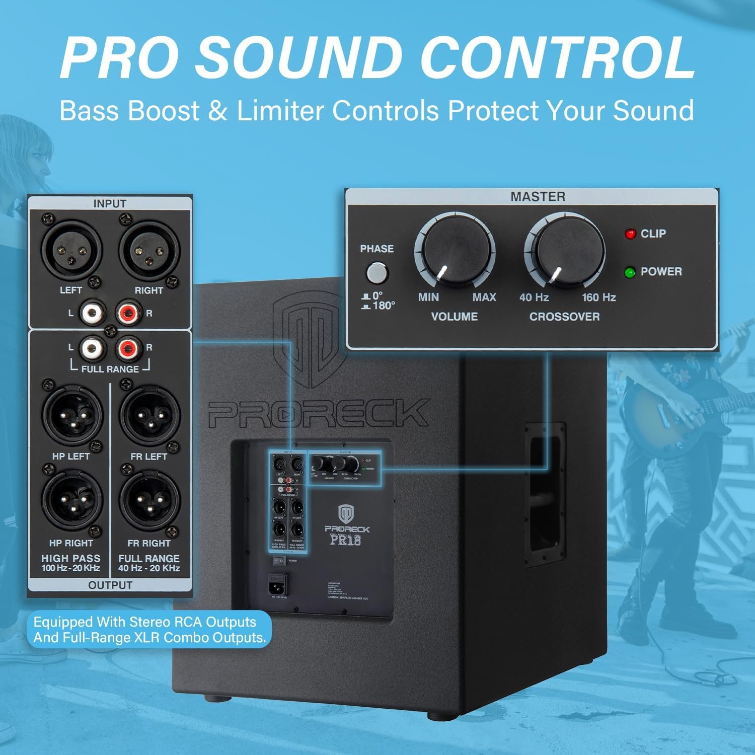 PRORECK 8-Inch 3-Channel Powered DSP PA Speaker with 18 inch Active Powered PA Subwoofer for DJ, Live Sound, Party, and Stage Performances - Image 2