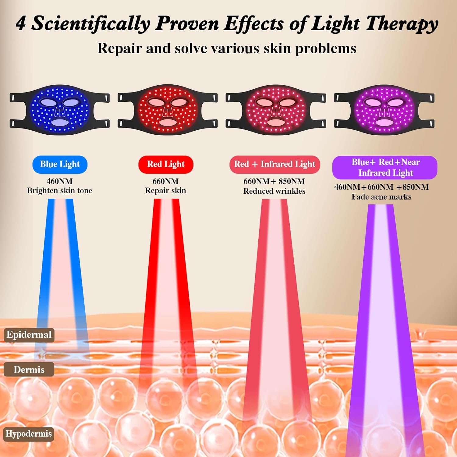 Red Light Therapy for Face, 850nm Near Infrared LED Face Mask, 4 Light Modes, Portable Rechargeable Red Light Therapy Mask Skincare Device for Facial Rejuvenation - Image 3