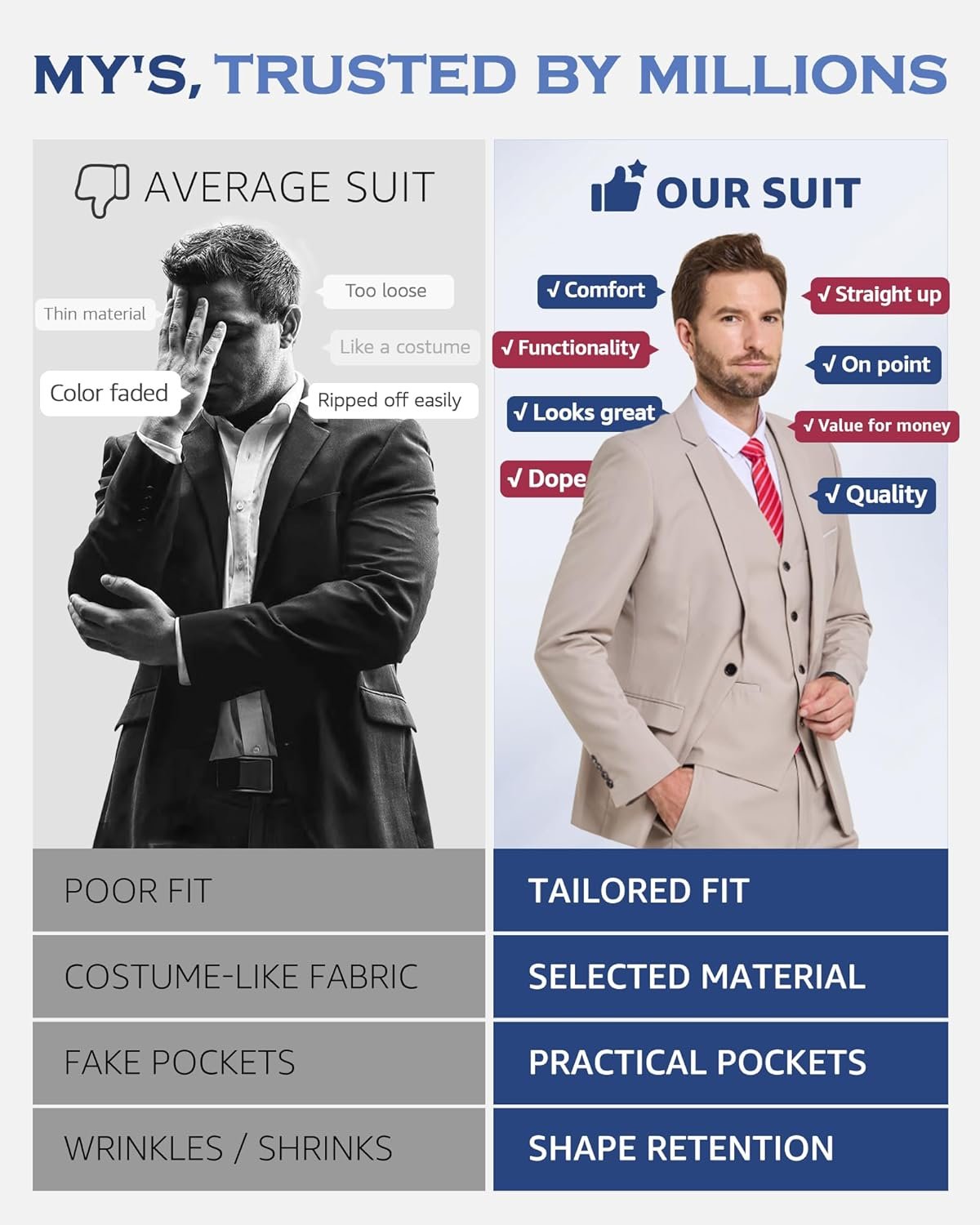 MY'S Men's 3 Piece Suit Set with Tie, One Button Slim Fit Solid Jacket Vest Pants, Prom Party Wedding Business Suits for Men - Image 4