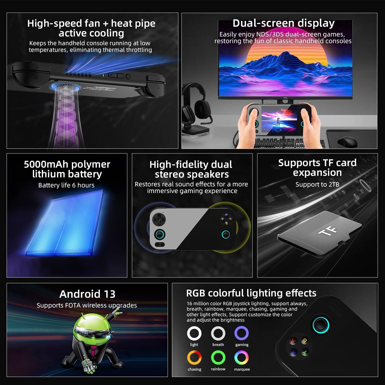 RG476H Retro Game Console Android 13 System Unisoc T820 RG 476H Handheld Game 4.7-inch LTPS Multi-Touch Screen Online Fighting Joystick Supports Output WiFi 5000mAh 8+ 128GB (RG476H-Black-new) - Image 5