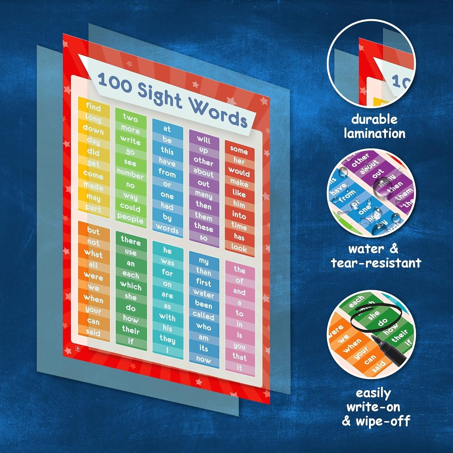 26 Set of 50 Educational Posters for Kids - Multiplication Chart, Periodic Table, USA, World Map, Sight Words, Word Families, Homeschool Supplies, Classroom Decorations - Laminated & Flat, 17x11 - Image 6