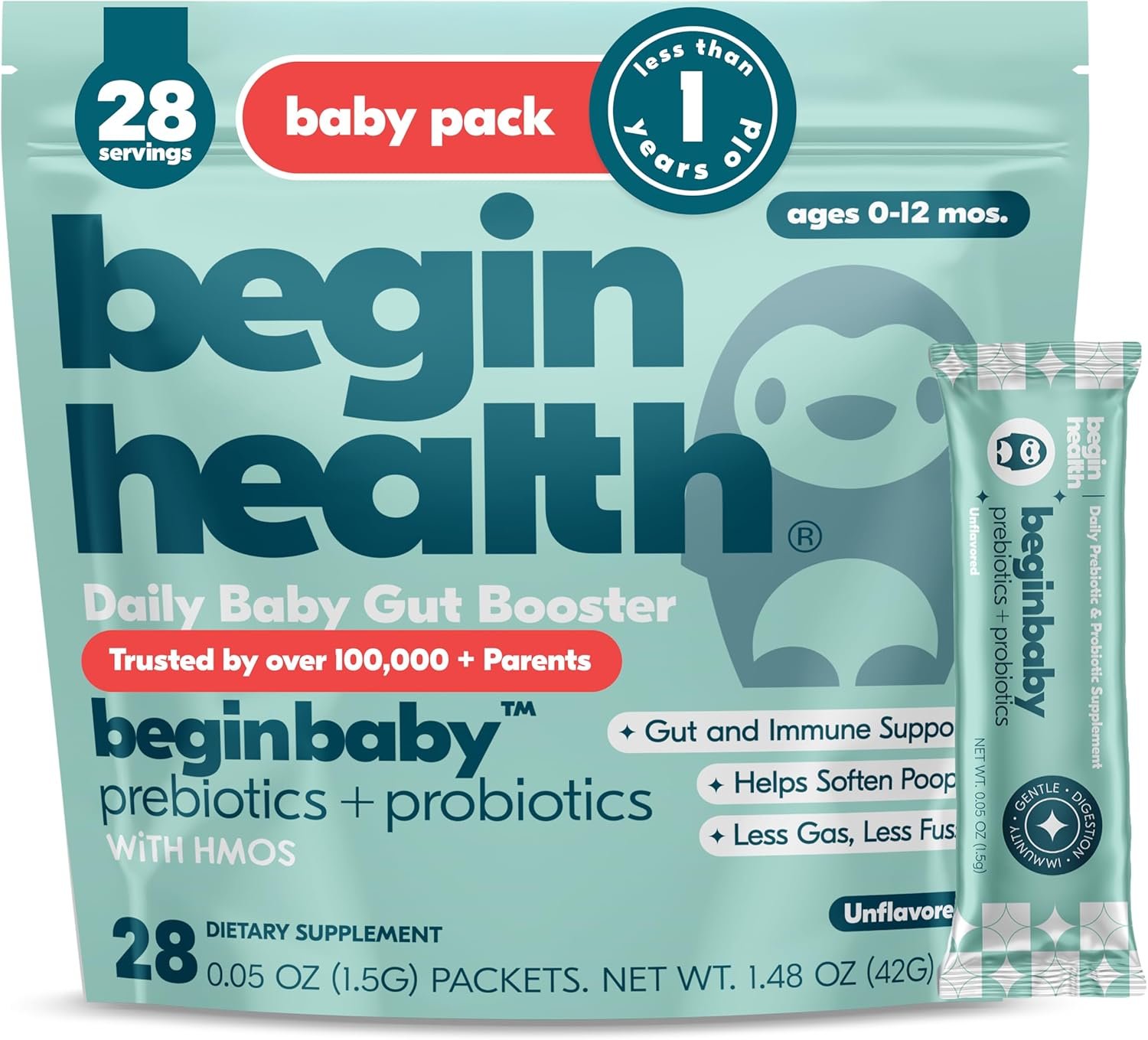 Begin Health BeginBaby Prebiotics and Probiotics for Infants 0-12 Months | Baby Formula Prebiotic + Probiotic Powder with 2'-FL HMO's & B. Infantis for Optimal Digestion | 28-Packs - Unflavored