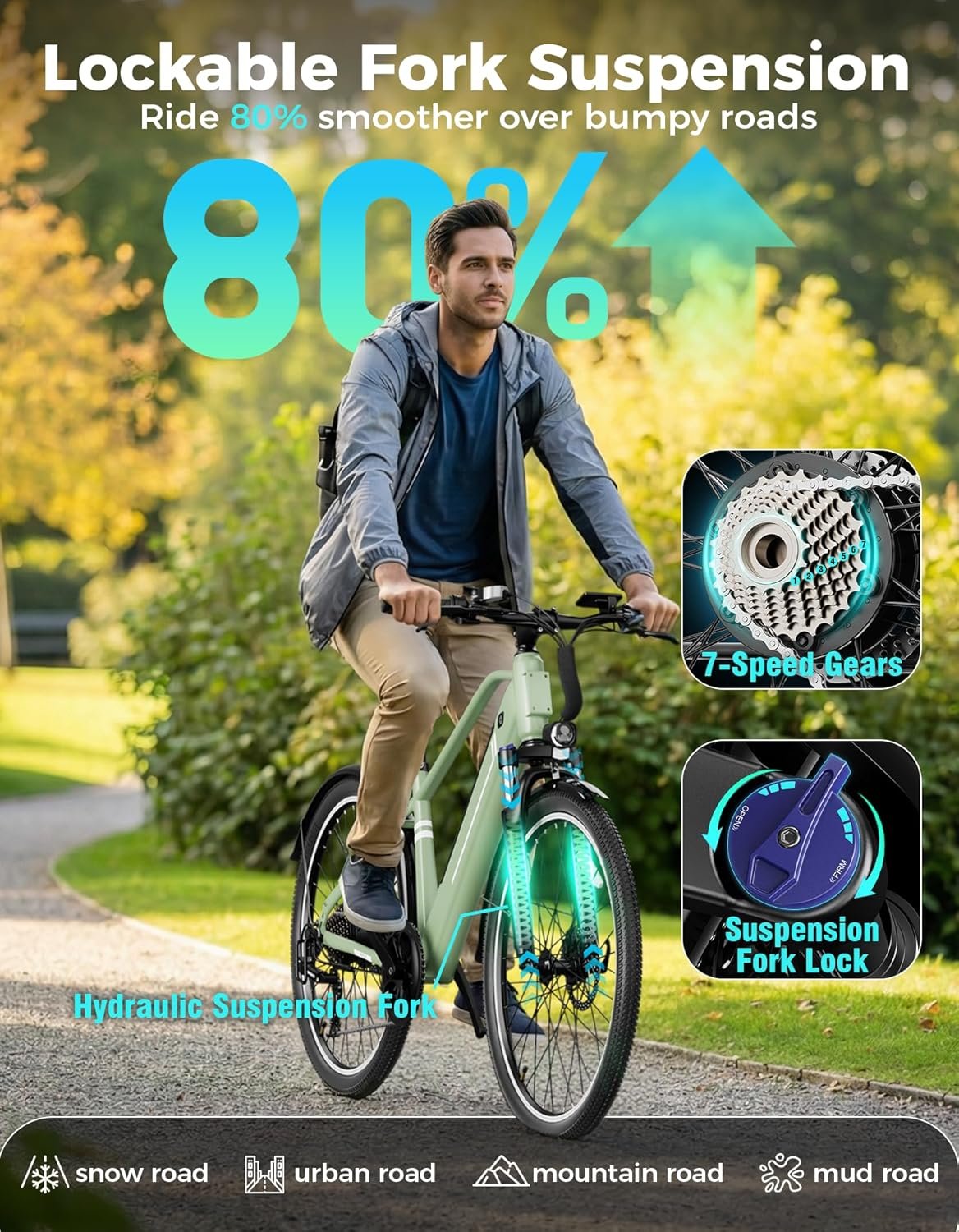 Jasion 26" Electric Bike for Adults, Internal Removable Battery Ebike with 3 Modes & 7-Speed, UL2849 Certified, 1200W Peak Motor, Max 28Mph & 50Miles, Shock Absorber, Electric City Commuter Bicycle - Image 4