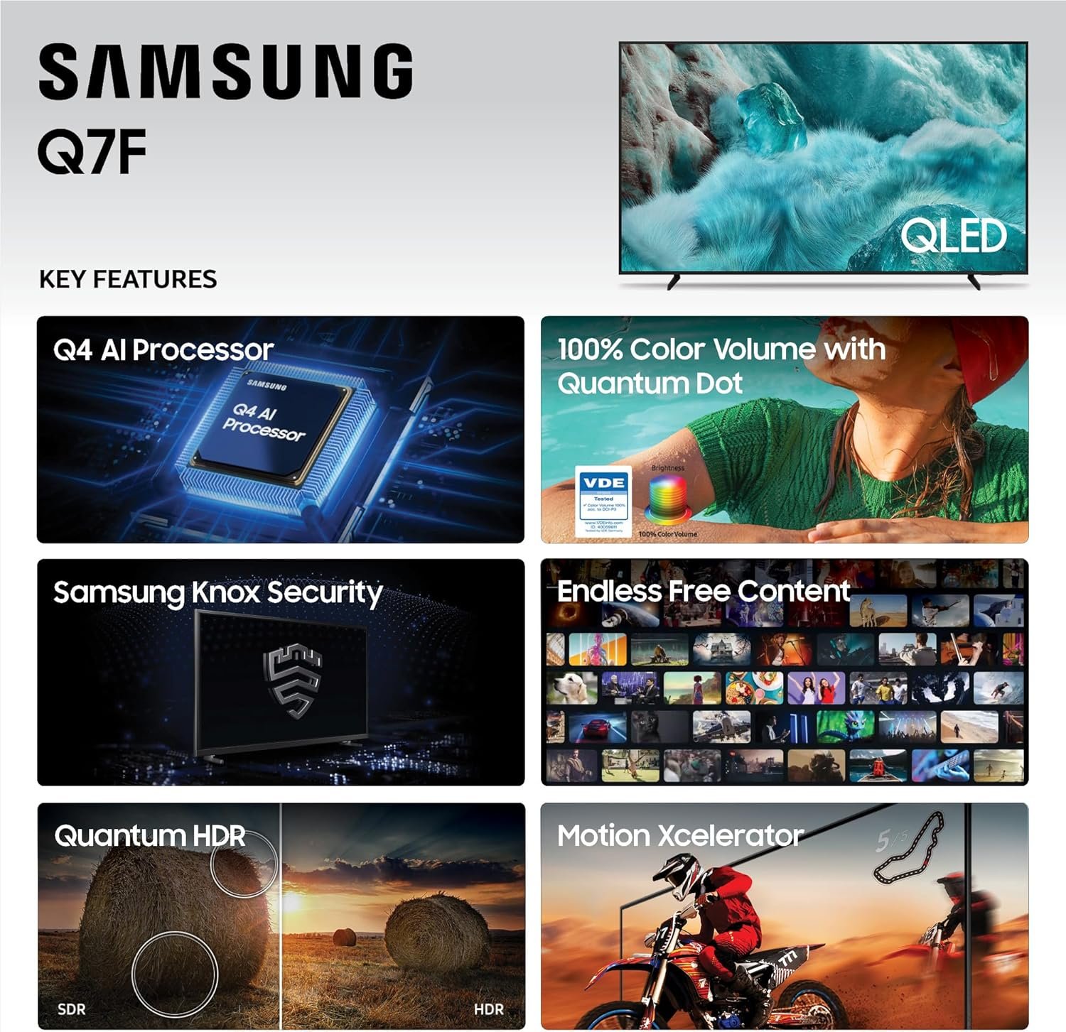 Samsung 65-Inch Class QLED Q7F Series Samsung Vision AI Smart TV (2025 Model, 65Q7F) Quantum HDR, Object Tracking Sound Lite, Q4 AI Gen1 Processor, 4K upscaling, Gaming Hub, Alexa Built-in - Image 4