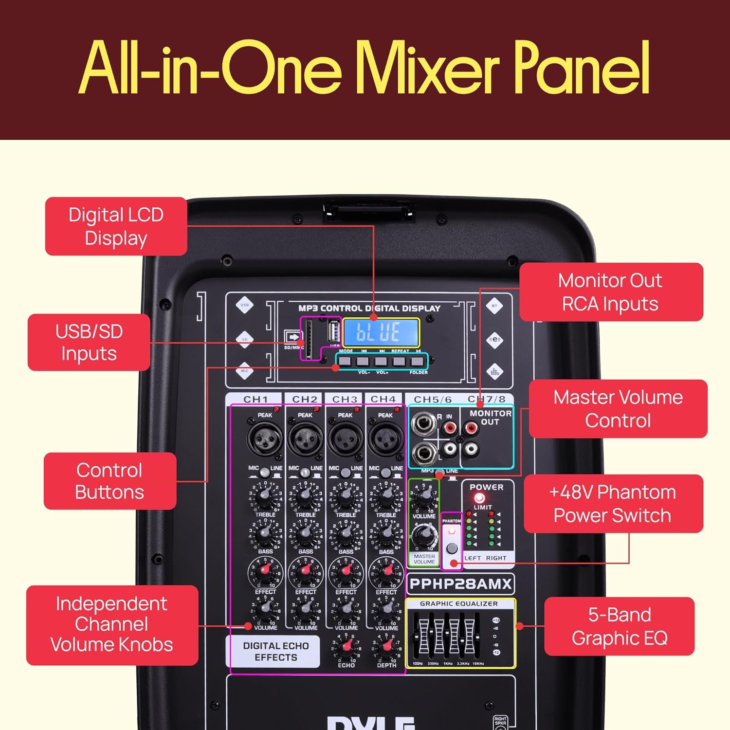 Pyle PA Speaker DJ Mixer Bundle - 300 W Portable Wireless Bluetooth Sound System w/ USB SD XLR 1/4" RCA Inputs - Dual Speaker, Mixer, Microphone, Stand, Cable - Home/Outdoor Party - PPHP28AMX,Black - Image 7