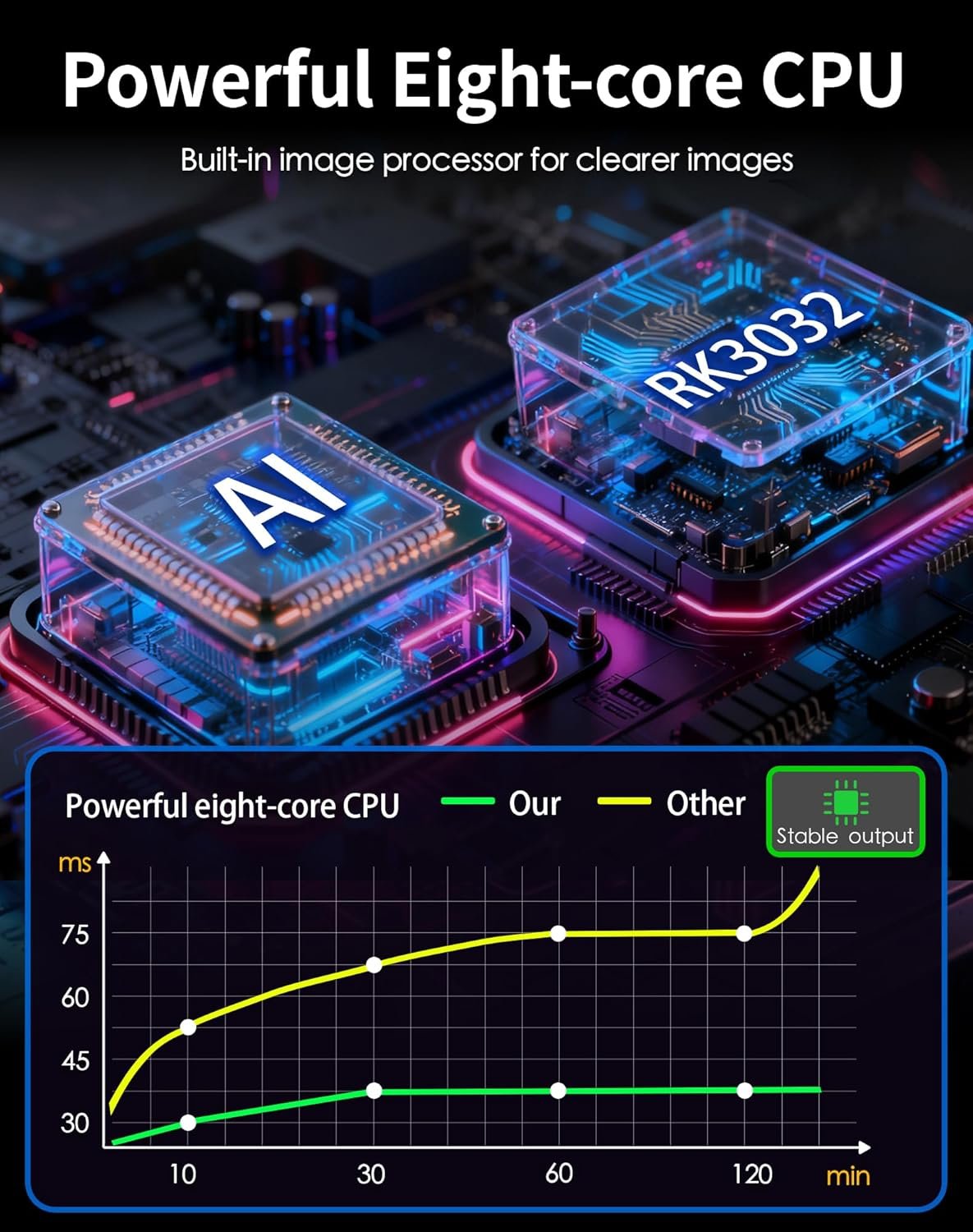 2026 Upgraded Retro Gaming Console Stick, Video Games Stick Built-in 23 Emulators Console Projector, 40000+ Game System with 4K HDMI, Plug and Play TV Video Game Stick with Controllers (White) - Image 6