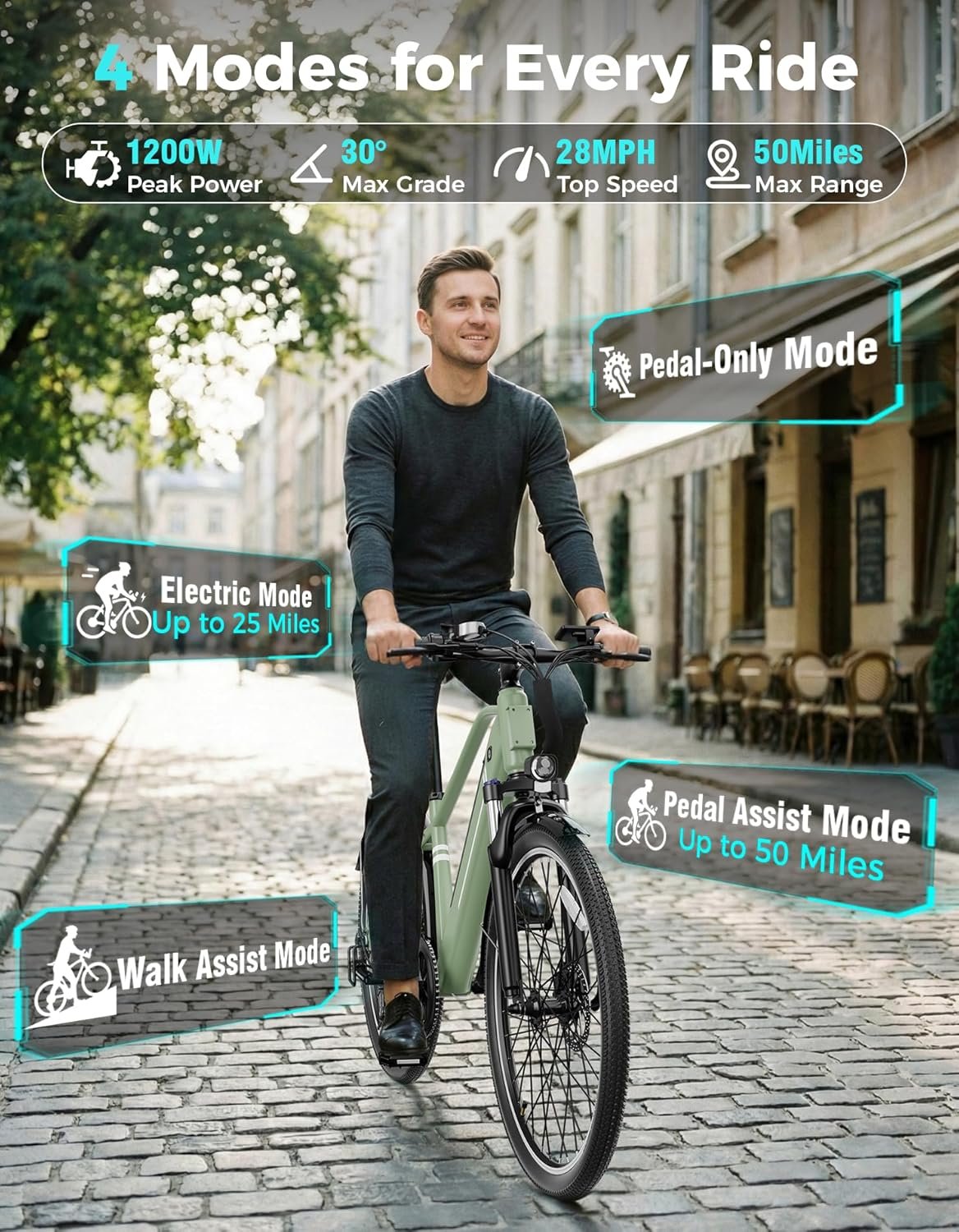 Jasion 26" Electric Bike for Adults, Internal Removable Battery Ebike with 3 Modes & 7-Speed, UL2849 Certified, 1200W Peak Motor, Max 28Mph & 50Miles, Shock Absorber, Electric City Commuter Bicycle - Image 3