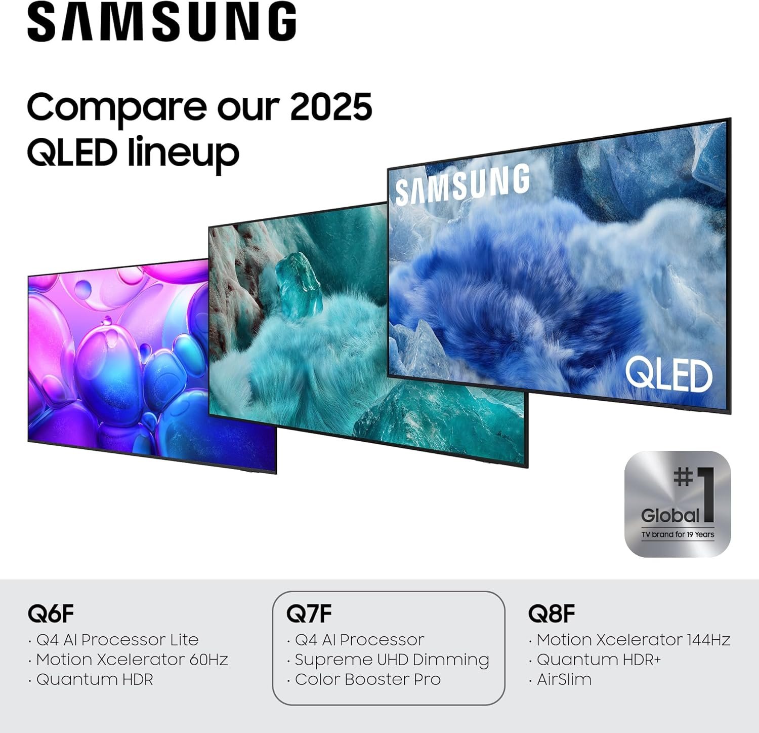 Samsung 65-Inch Class QLED Q7F Series Samsung Vision AI Smart TV (2025 Model, 65Q7F) Quantum HDR, Object Tracking Sound Lite, Q4 AI Gen1 Processor, 4K upscaling, Gaming Hub, Alexa Built-in - Image 5