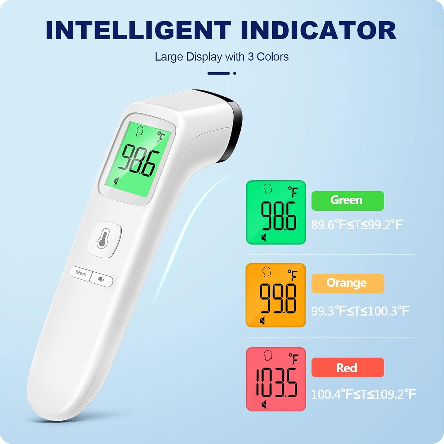 No-Touch Thermometer for Adults and Kids, Accurate Digital Baby Thermometer, Fever Alarm & Silent Mode, 2 in 1 Forehead & Object Mode - Image 3