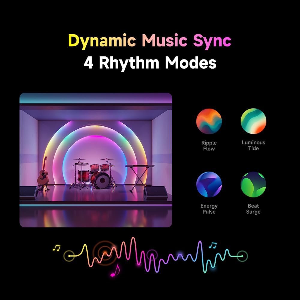 DREAME RGB IC LED Light Strip Extention 1m 3.3ft, 4-in-1 Technology Music Sync Color Changing Lights, 60 LEDs/m High Density Bright DIY 50 Segments, Works with Matter Alexa Google Home - Image 6