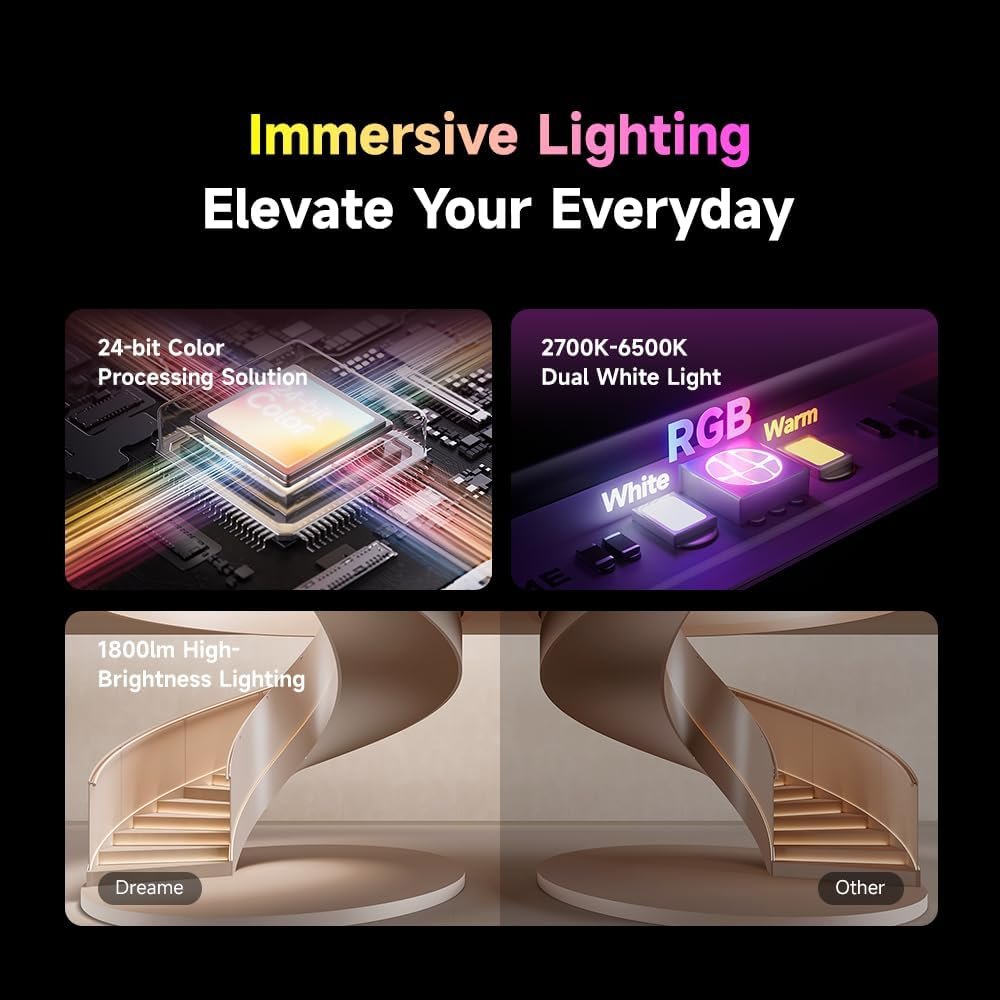 DREAME RGB IC LED Light Strip Extention 1m 3.3ft, 4-in-1 Technology Music Sync Color Changing Lights, 60 LEDs/m High Density Bright DIY 50 Segments, Works with Matter Alexa Google Home - Image 3