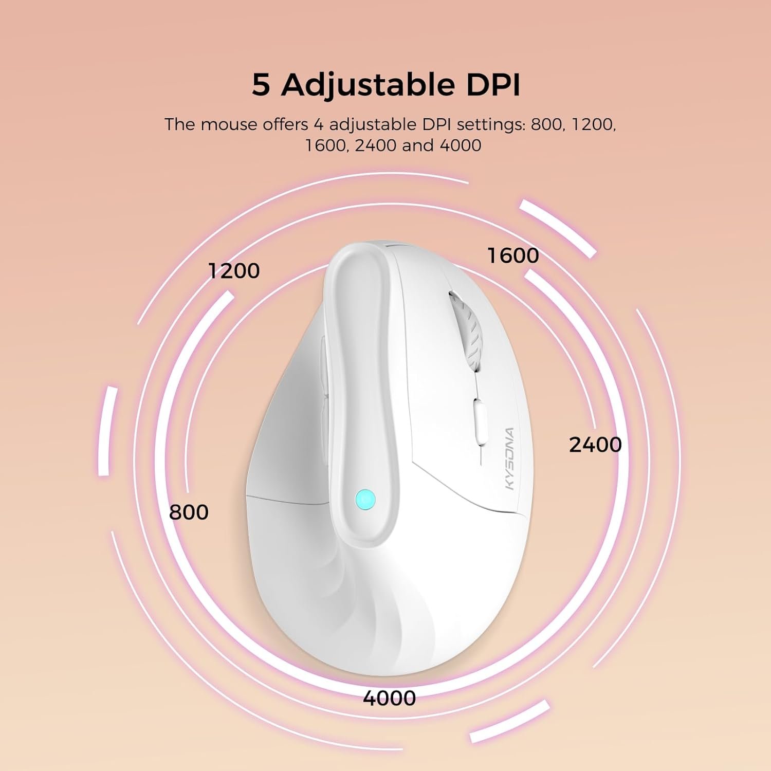 KYSONA 57° Ergonomic Wireless Tower Mouse, Vertical Quiet Ergo Mouse, Bluetooth(BT5.0,BT3.0)&2.4G, (800/1200/2400/2400/4000), 5 Buttons for Windows, macOS, iPadOS, Laptop, PC,White - Image 3