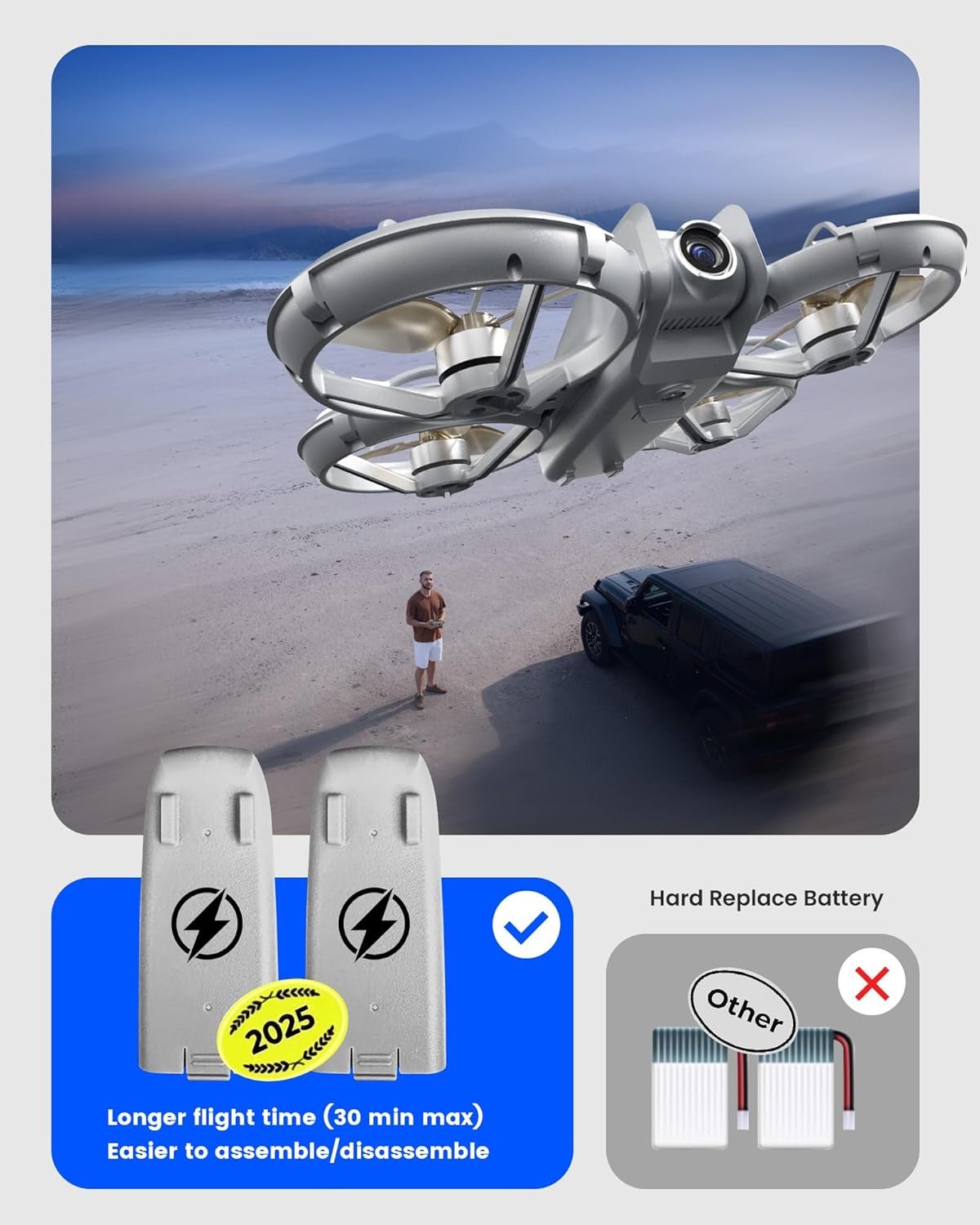 Drone with Camera - RC Quadcopter for Kids & Adults Beginners, with One Key Takeoff/Landing, Altitude Hold, Headless Mode, 3D Flip & Trajectory Flight, 3-Speed Mode, 2 Rechargeable Batteries & Carrying Case, Gray - Image 5