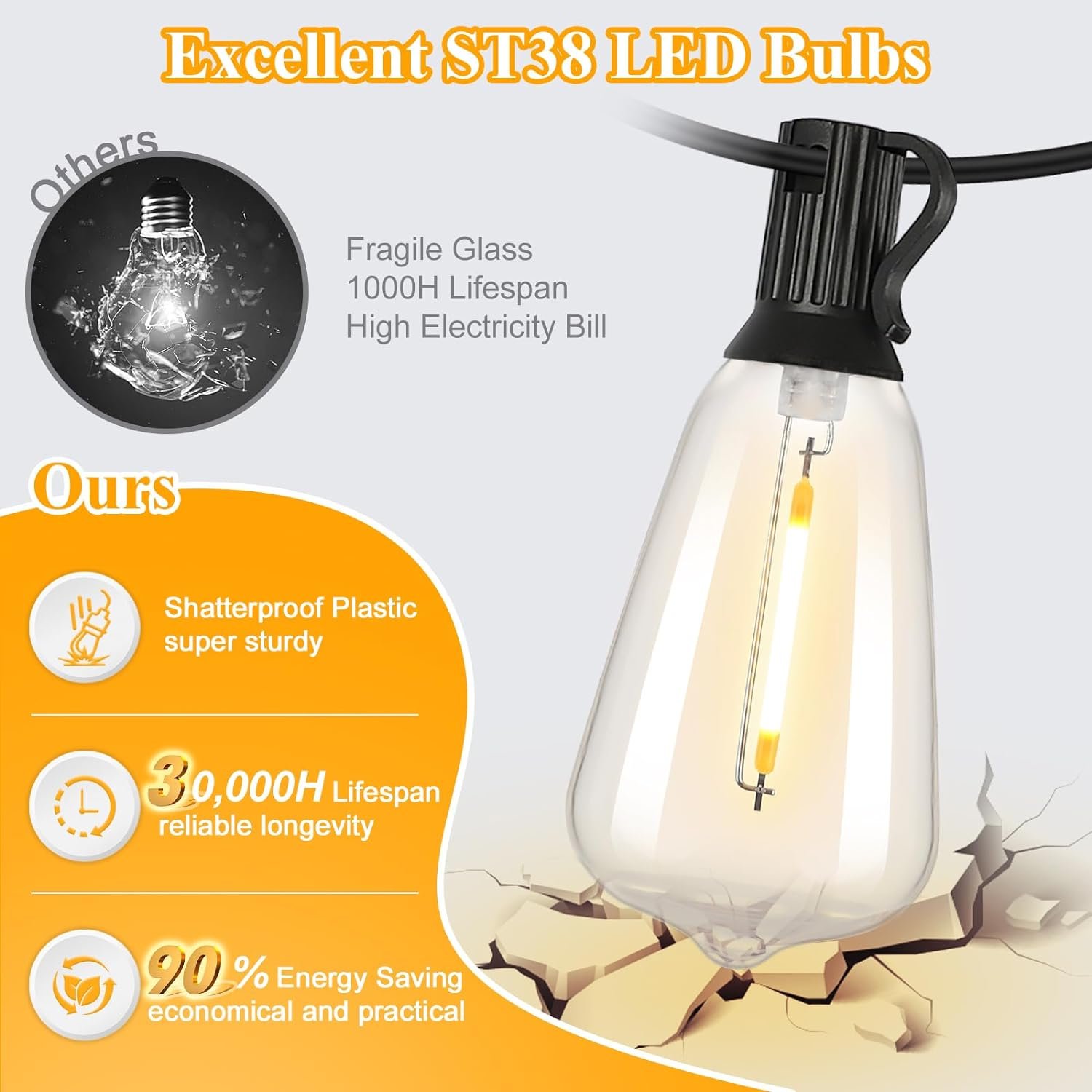 Brightever LED Outdoor String Lights 100FT Patio Lights with 52 Shatterproof ST38 Vintage Edison Bulbs, Outside Hanging Light Waterproof for Porch, Deck, Garden, Backyard, Balcony, 2700K Dimmable - Image 2