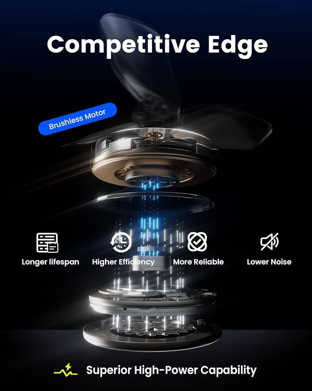 Drone with Camera - RC Quadcopter for Kids & Adults Beginners, with One Key Takeoff/Landing, Altitude Hold, Headless Mode, 3D Flip & Trajectory Flight, 3-Speed Mode, 2 Rechargeable Batteries & Carrying Case, Gray - Image 2