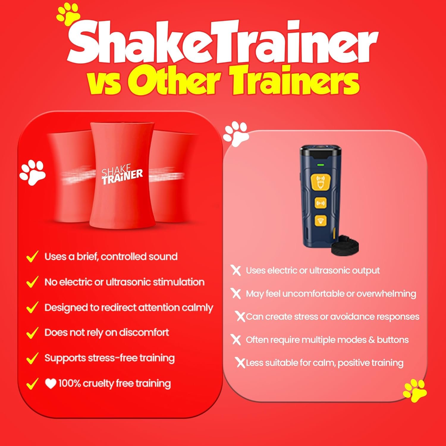 ShakeTrainer - The Original Humane Dog Training Kit with Instructional Video, Dog Training & Behavior Kit for Barking, Jumping & All Bad Habits Without Shocking or Spraying, Easy to Use, Made in USA - Image 6