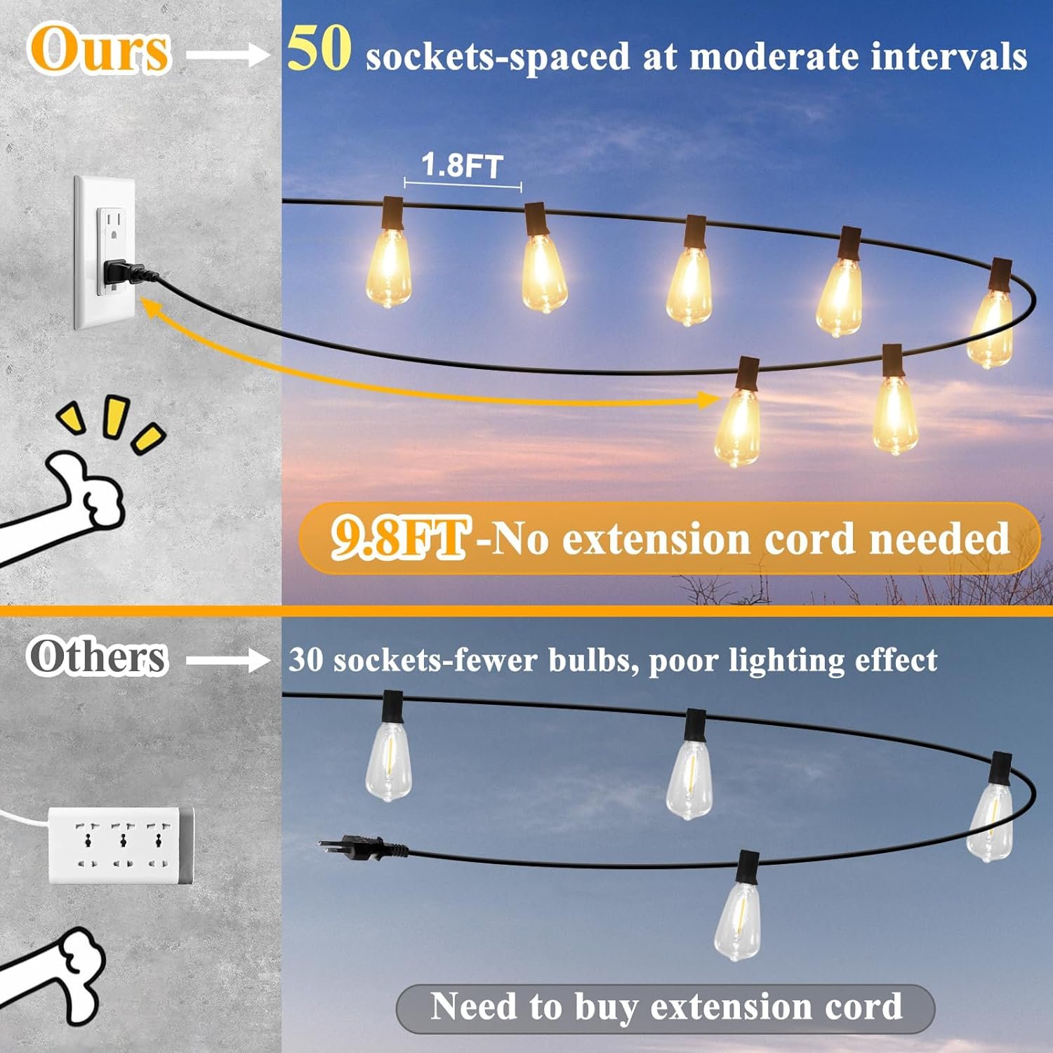 Brightever LED Outdoor String Lights 100FT Patio Lights with 52 Shatterproof ST38 Vintage Edison Bulbs, Outside Hanging Light Waterproof for Porch, Deck, Garden, Backyard, Balcony, 2700K Dimmable - Image 3