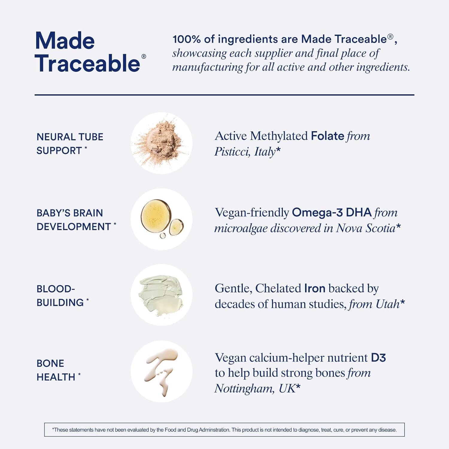 Ritual Prenatal Multivitamin For Women - Key Essential Vitamins and Minerals To Support Mom and Baby During Pregnancy* - Folate, Choline, Omega-3 DHA, Iron - Vegan - Citrus - 60 Capsules - 30 Servings - Image 6