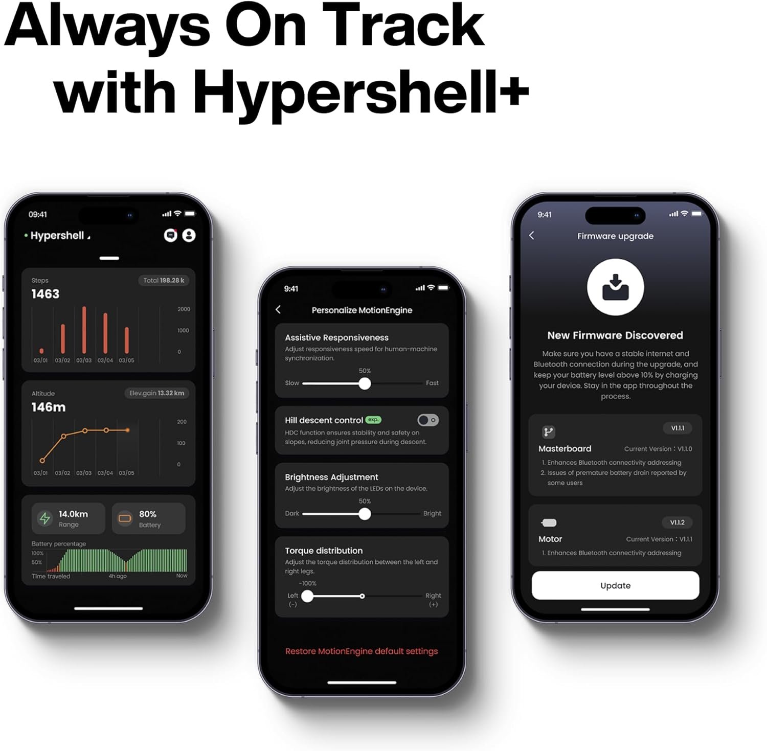 Hypershell X Pro AI-Powered Wearable Exoskeleton(Anti-Cold Battery x 2) (X Pro) - Image 7