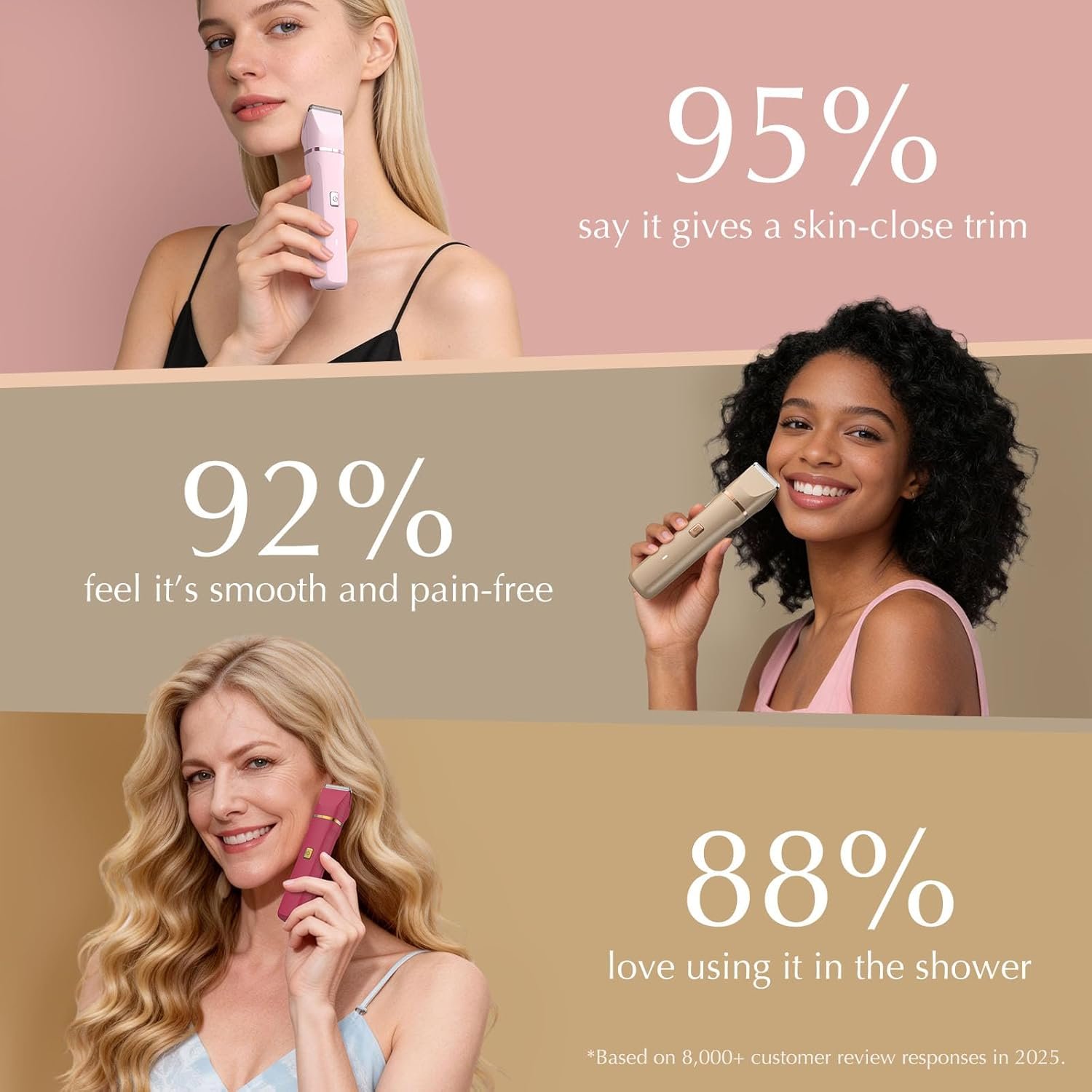 Risina Bikini Trimmer for Women - Painless Electric Razors for Silk Skin,Cordless Body Shaver for Trip,Replaceable Lady Facial Razor, IPX7 Waterproof&Easy Cleaning, Ceramic Blade, Gifts for Women - Image 7