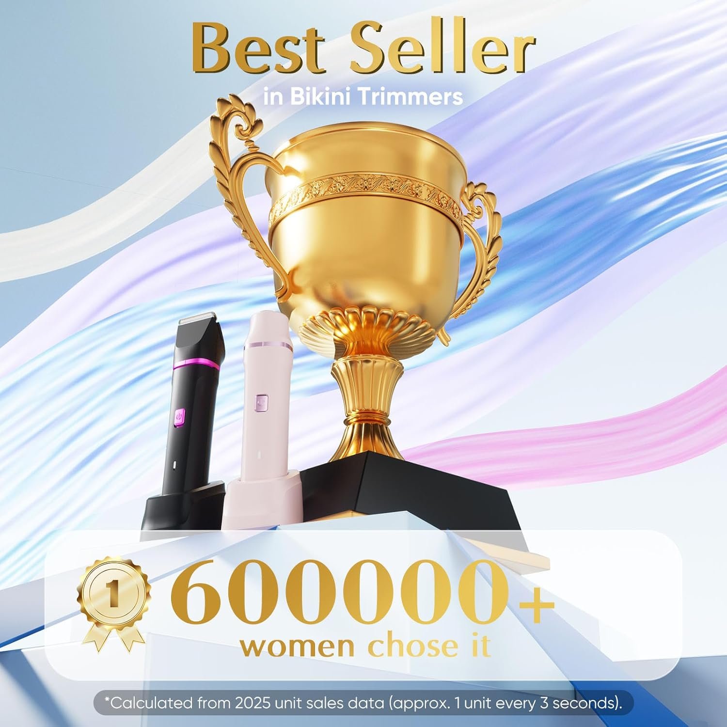 Electric Razor for Women Men - Wet Dry Shave, Waterproof Bikini Trimmer, Pubic Hair Removal Shaver with Hypoallergenic Ceramic Blades, Facial & Body Groomer, USB Recharge, Birthday Gifts - Orange - Image 2