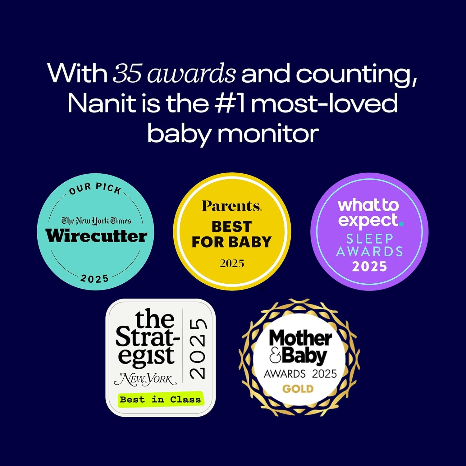 Nanit Pro Smart Baby Monitor & Flex Stand - 1080p Wi-Fi Video Camera, Sensor-Free Sleep & Breathing Motion Tracker, 2-Way Audio, Sound/Motion/Cry Notifications, Night Vision, and Breathing Band - Image 7