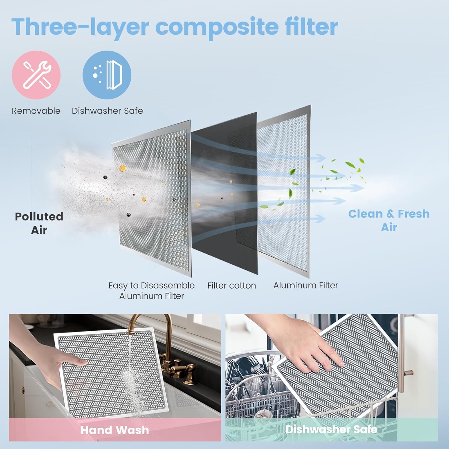 COMFEE' CVU30W2AST Range Hood 30 Inch Ducted Ductless Vent Hood Durable Stainless Steel Kitchen Hood for Under Cabinet with 2 Reusable Filter, 200 CFM, 2 Speed Exhaust Fan Silver - Image 5