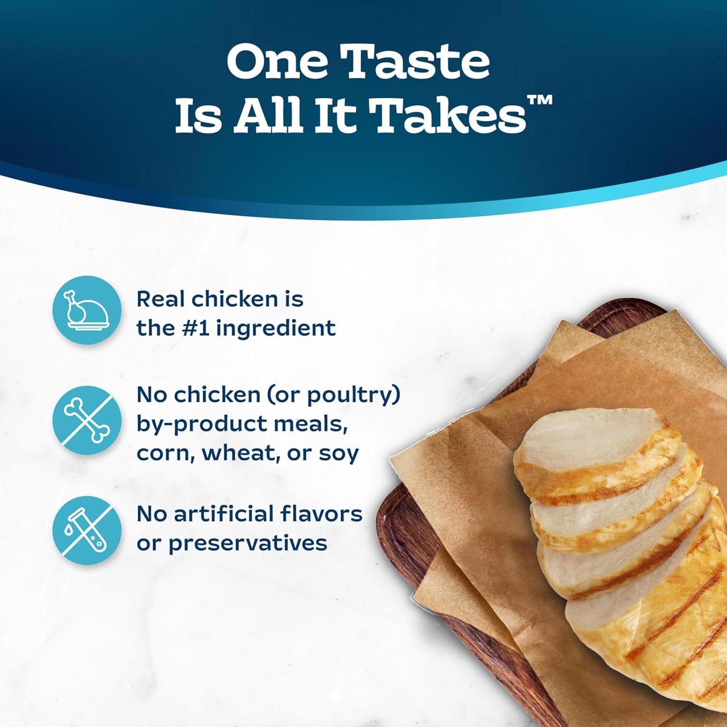 Blue Buffalo Tastefuls Natural Dry Food for Active Adult Cats, Chicken and Brown Rice Recipe, 15-lb. Bag - Image 6