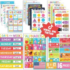 Hadley Designs 16 Educational Posters for Toddler Learning Activities – Alphabet Daycare Essentials, Laminated Pre-K Posters for Toddlers 1-3, Preschool Learning Activities, Rainbow Classroom Decor