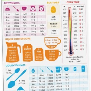 Kitchen Conversion Chart Magnet – Measurements Conversion Chart – Baking Supplies, Baking Accessories, Kitchen Gadgets Gifts for Mom Wife Grandma Mothers – Stay at Home Mom Cooking Gifts for Women