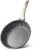CAROTE Nonstick Frying Pan Skillet,Non Stick Granite Fry Pan Egg Pan Omelet Pans, Stone Cookware Chef’s Pan, PFOA Free,Induction Compatible(Classic Granite, 8-Inch)